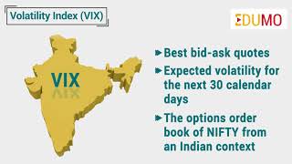10. Understanding VIX and implications of volatility in options trading