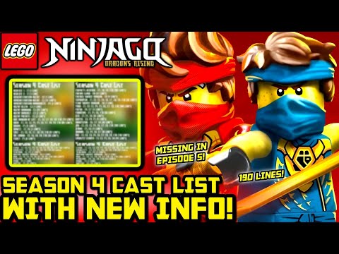 Revisiting the Season 4 Cast List, But With NEW Context! 🐲 Ninjago Dragons Rising Season 4