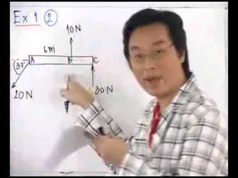 Exciter สำหรับผู้หญิงในหยดดำเนินการอย่างรวดเร็ว โปรแกรมปรับปรุงความแข็งแรง