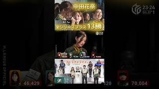 【アトラクトライト】#中田花奈　過去２シーズンの雪辱を誓った今シーズン…！誰がこの活躍を予想出来ただろうか…！Finalシリーズ最終４戦にも登板しその期待にも応えるTOP締め！