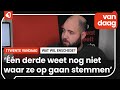 Veel zwevende kiezers bij eerste 250 reacties op vragenlijst over verkiezingen