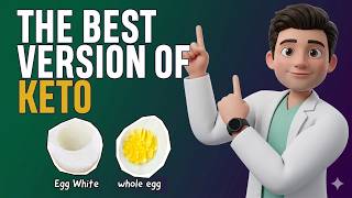 Major Changes to Keto in 2026 — The Complete Guide to Lose Fat and Build Muscle the Right Way