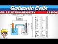 Electrochemistry Gr 12 Galvanic Cell Using The Table