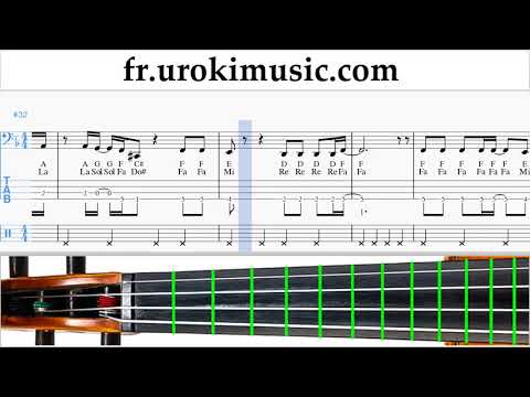 Cours de Violoncelle Imagine Dragons - Natural Tuto Partitions um-ih829