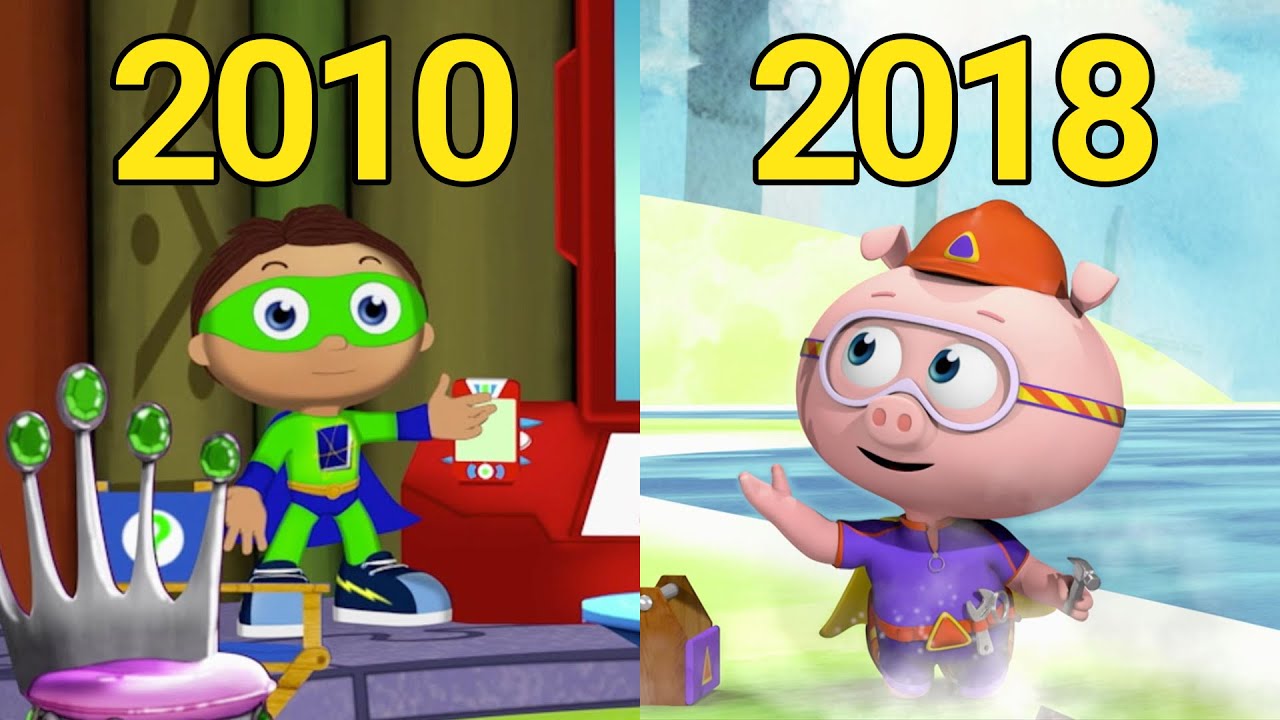 Evolution of Super Why! Games (2010-2018)
