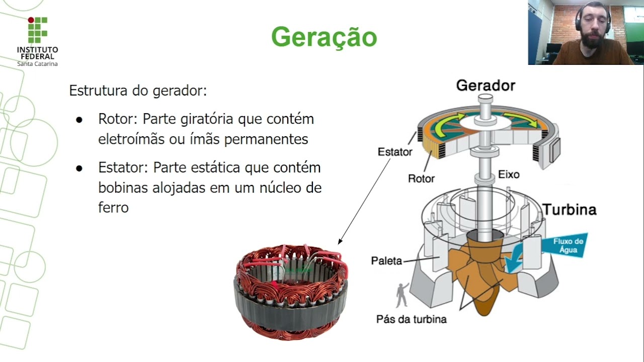 7 - Circuitos em corrente alternada