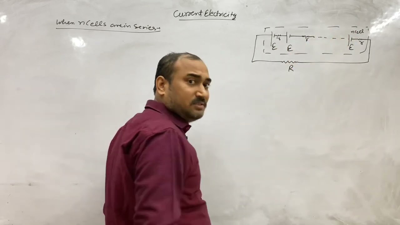 n identical cells, each of emf E and internal resistance r, are connected in series to a resistor R