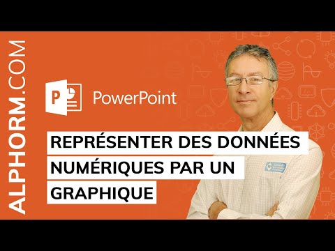 Représenter des données numériques par un graphique sous PowerPoint