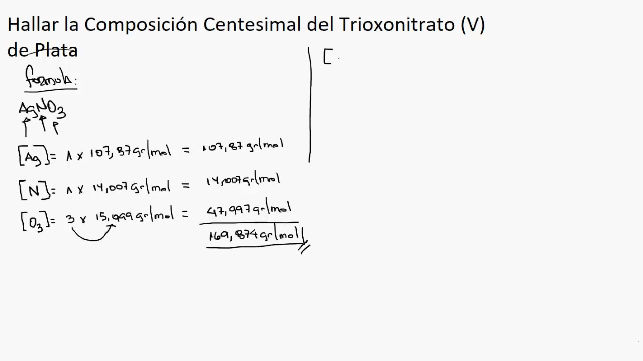 Composición Centesimal // Explicación //Ejemplo 2