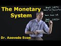 Chapter 29 The Monetary System