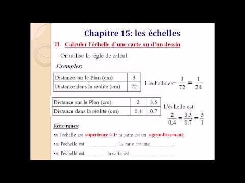 cinquieme calculer une echelle