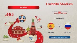 Чемпионат мира по футболу фифа 1 / 8 финала