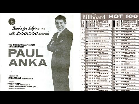 Paul Anka - My Home Town (1960)