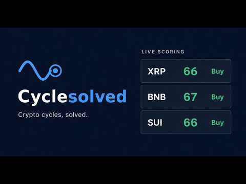 Cyclesolved video preview