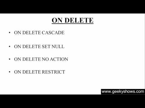 1 Introduction to SQL Hindi