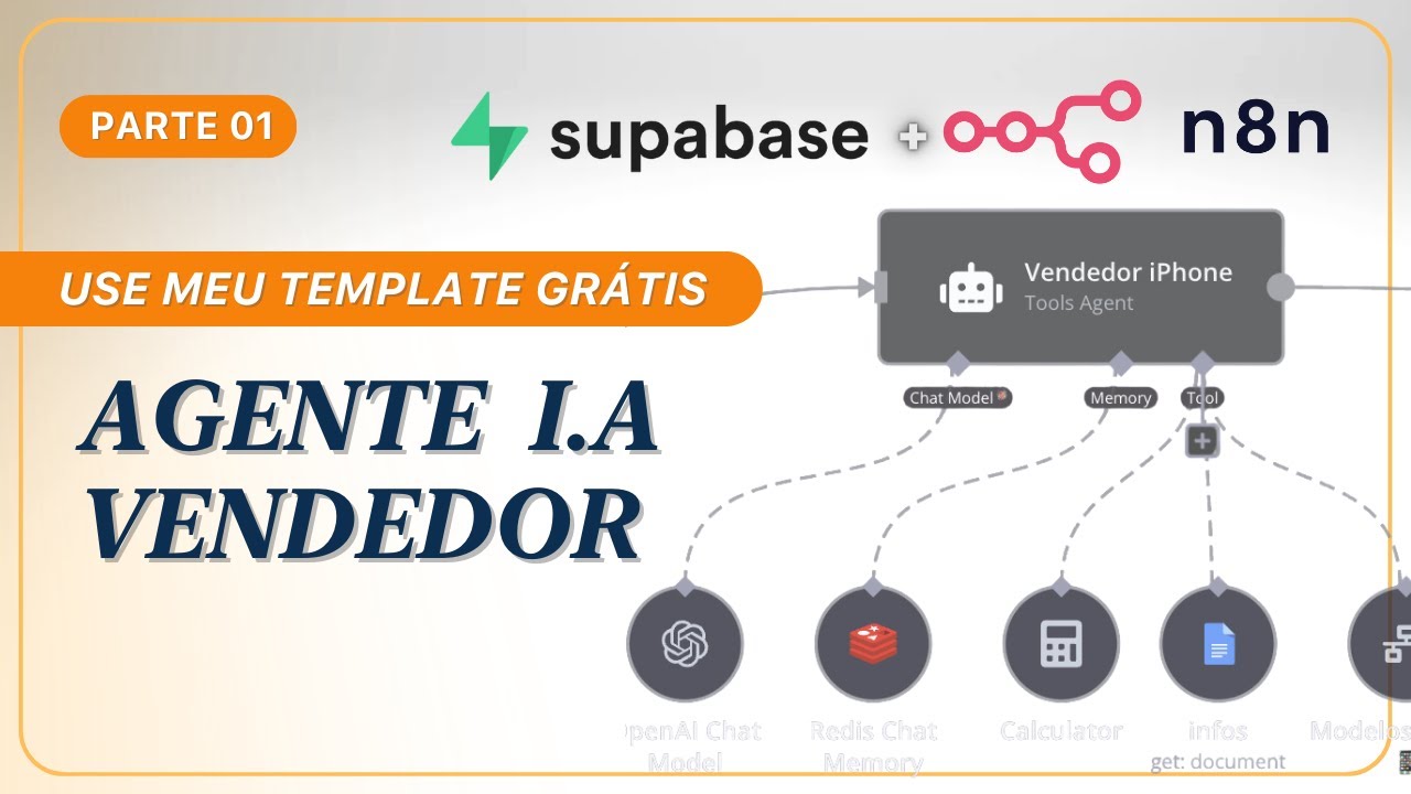 VENDA iPHONES AUTOMATICAMENTE COM IA!  n8n + Evolution API (+ Template Grátis!)