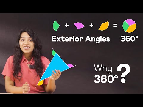 Why do exterior angles of any polygon add up to 360°?
