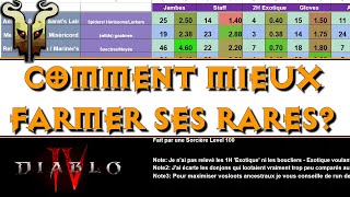 [Diablo 4] Comment cibler son farm dans la Saison 1? Meilleurs donjons pour vos  objetsRares