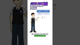 Download lagu soal perbandingan senilai matematika kelas 7 smp kurikulum merdeka 2024 #matematika #matematikasmp mp3 Download lagu soal perbandingan senilai matematika kelas 7 smp kurikulum merdeka 2024 #matematika #matematikasmp mp3