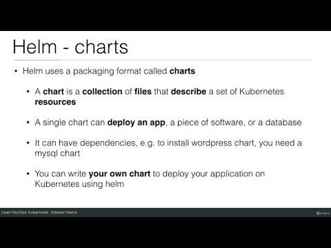 1  Introduction to Helm