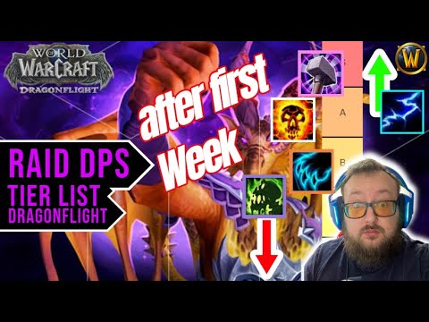 updated 10.1 Raid DPS Tier List | WoW Dragonflight