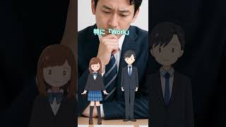 ChatGPT Work・Chat・Codexの違いと使い分け解説｜業務活用・料金・2026版