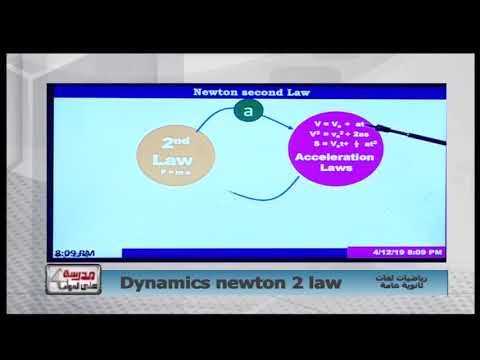 رياضة لغات 3 ثانوي حلقة 31 ( Dynamics : newton second law ) د علاء الفقي 12-04-2019