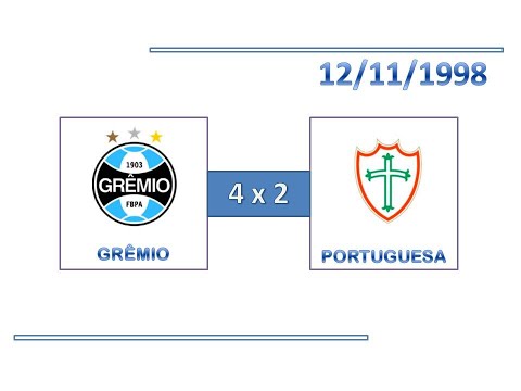 GOLS: Grêmio 4 x 2 Portuguesa - 12/11/1998 - Campeonato Brasileiro