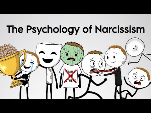 The Psychology of Narcissism