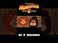 Madagascar 2 In 5 Seconds Shorts