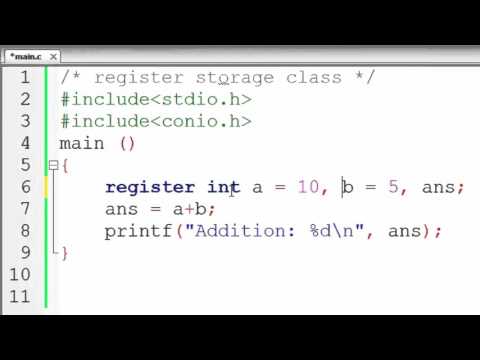 Introduction of Turbo C in Hindi