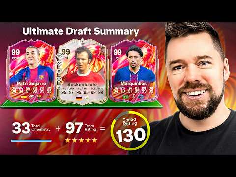 Draft Fut