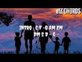 Harta Berharga ( Ost. Keluarga Cemara ) - Bunga Citra Lestari CHORDS