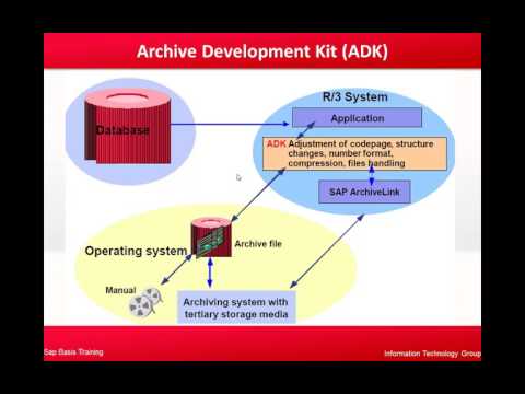 download lagu mp3 mp4 Sap Data Archiving Solutions, download lagu Sap Data Archiving Solutions gratis, unduh video klip Sap Data Archiving Solutions