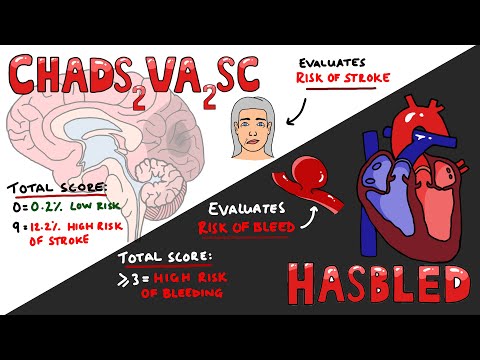 Systemic Lupus Erythematosus Signs and Symptoms SOAP BRAIN MD Mnemonic