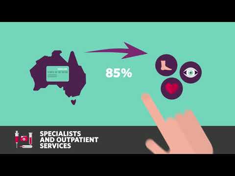 Private Health Insurance vs. Medicare: Who pays for what? - HCF Health Cover