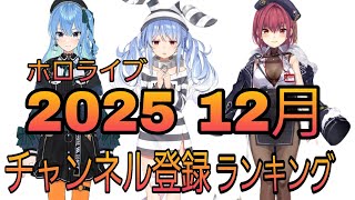 【ホロライブ】今年最後のチャンネル登録ランキング 12月 JP 卒業生無し