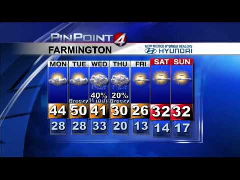 Sunday evening weather forecast