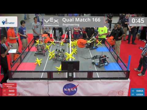 2017 VRC Engr Q166 - 569D 9932F vs 5686A 6358A - 31 to 13