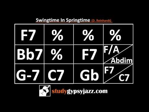 Gypsy Jazz Backing Track / Play Along - Swingtime in Springtime