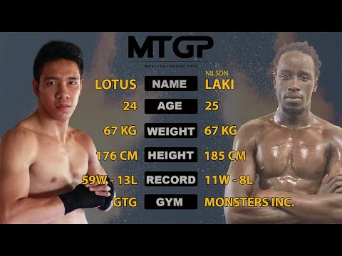 Lotus Vs Nilson Laki - MTGP Australia