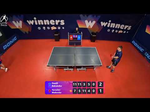 WINners League 13.01.2022  Bakaleiko D. - Makovka Y.  20:30