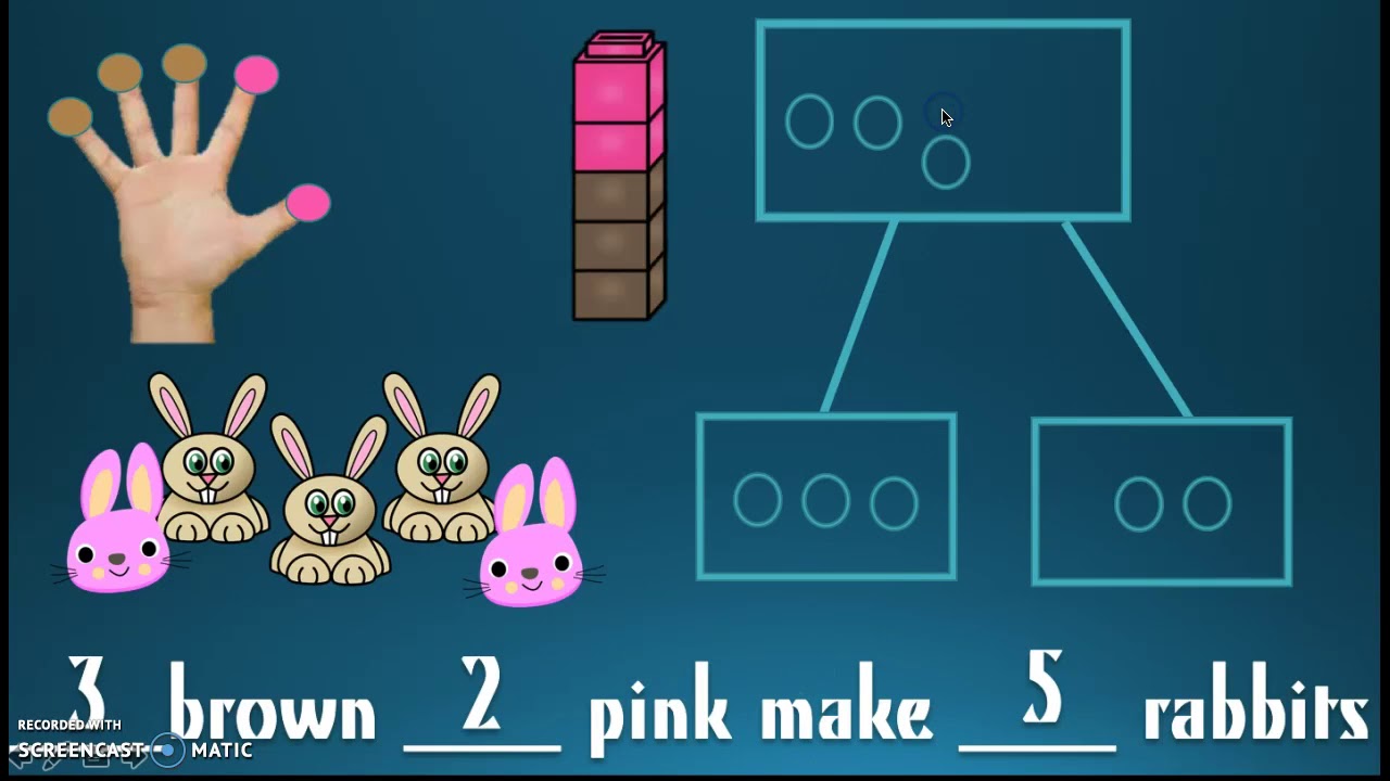 Grade K Module 4 Lesson 2