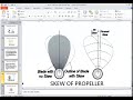 All About Propellers Part 1 Pitch Skew Rake By ARI