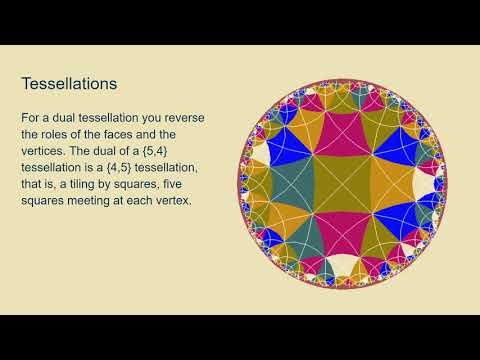 Non-Euclidean Geometry. Hyperbolic space.