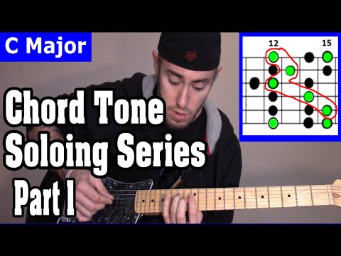 Chord Tone Soloing Series (part 1) - Targeting Chord Tones in the "Home Box"
