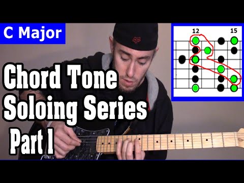 Chord Tone Soloing Series (part 1) - Targeting Chord Tones in the 