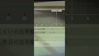 【#ほの暮しの庭】借金返済のために竿を振るっているのに気が付けば川底の掃除をさせられる罠【#個人勢Vtuber】