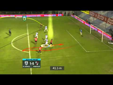 Atletico Rafaela 1 River 5 - Primera Division 2015 - Fecha 17