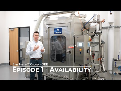 SaniTrend Cloud OEE - Availability